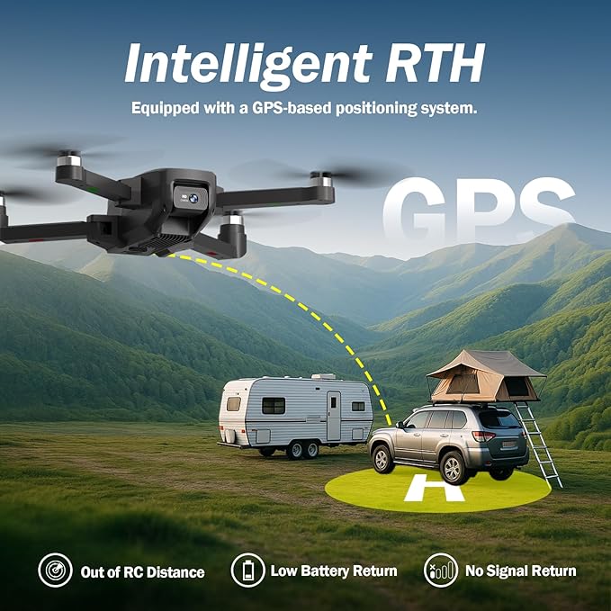 GPS Drone with Camera Adults, 4.5 Inch LCD Screen RC, 32G SD Card with Professional GPS, Auto Return Follow Me for Beginner, Brushless Drones Follow Me Long Range, Handbag Under 249g