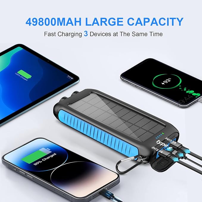 Solar-Charger-Power-Bank-49800mAh Portable Solar Phone Charger with LED Flashlight/15W Fast Charge USB C Waterproof External Backup Battery Pack for All Cell Phones & Electronic Devices