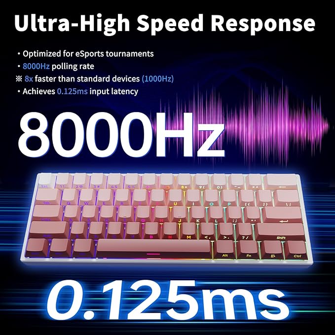 Mini 60% Mechanical Gaming Keyboard Wired, YK61 Hall Effect Magnetic Switch, Adjustable Actuation Rapid Trigger Mode, 8K Hz Polling Rate, Hot-Swap, 61 Keys RGB Backlit Side Printed PBT Keycaps