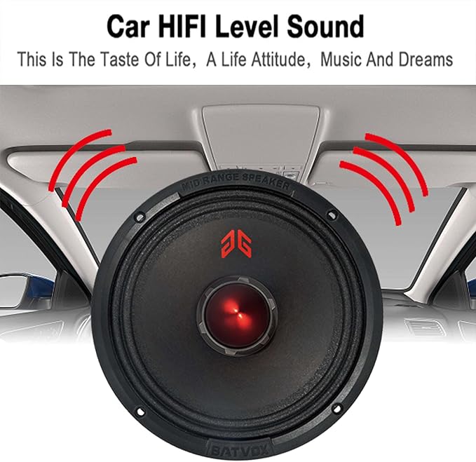 MX65E1 Midrange Loudspeaker 6.5" Red Bullet, 400W Max, 6 Ohms, Premium Quality Audio Door Speakers for Car or Truck Stereo Sound System, Black (2 Speaker)