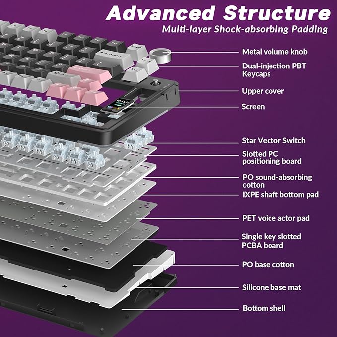 AULA S75 PRO Wireless Mechanical Keyboard with Screen&Knob, 75% Hot Swappable Gaming Keyboard with Pre-lubed Switches, RGB Backlit, PBT Keycaps Creamy Sounding Pc Gaming Keyboards