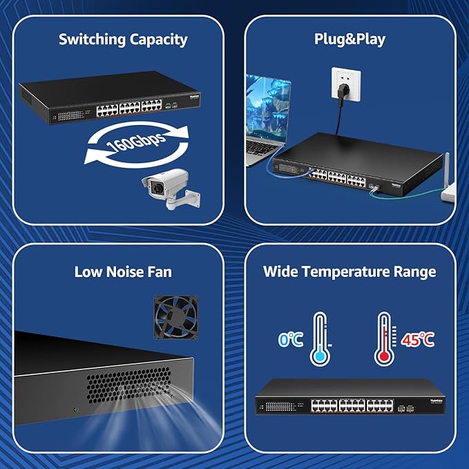 YuanLey 26 Port 2.5G PoE Switch Unmanaged, 24 x 2.5G Base-T PoE Ports, 2 x 10G SFP+, IEEE802.3af/at, 400W, Compatible with 100/1000/2500Mbps, Metal Case, Desktop/Rack Mount 2.5Gbe Network Switch