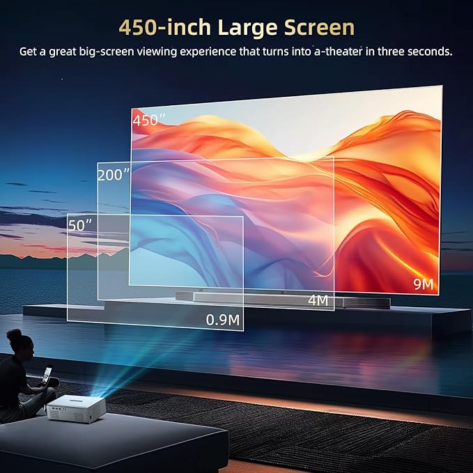 [Netflix Officially & Dolby Audio] Smart Projector with WiFi6 and Bluetooth5.3, Electric Focus & Auto Keystone 4K Support, High Brightness Movie Projectors, Native 1080P Proyector Built-in Apps