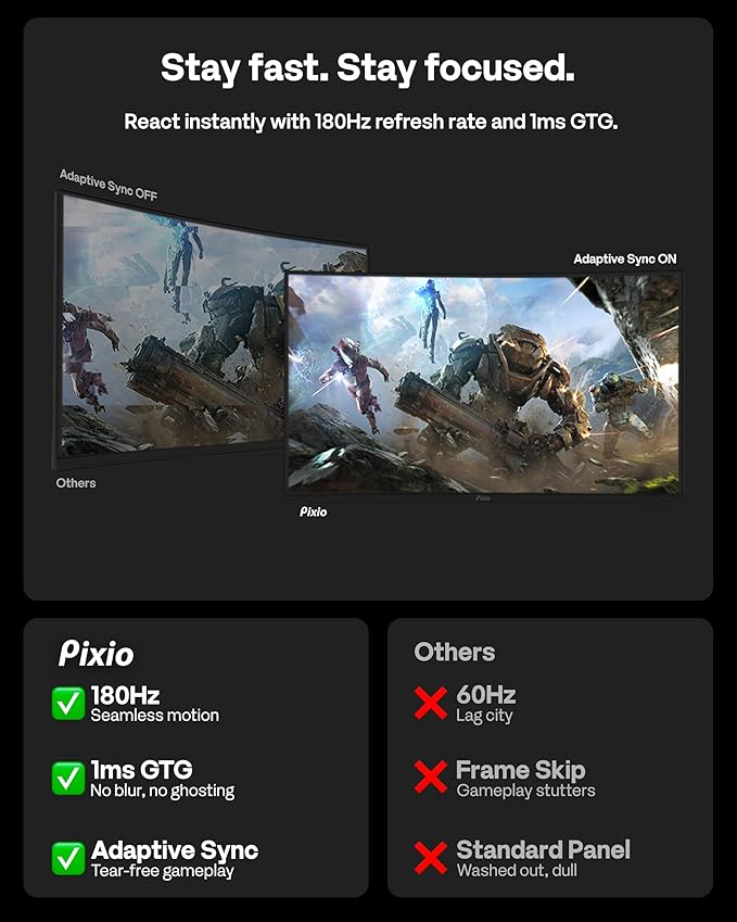 Pixio PXC328 32 inch 180Hz Refresh Rate QHD 1440p Resolution 1500R Curved Fast VA Panel 1ms GTG Response Time Adaptive Sync HDR Curved Gaming Monitor