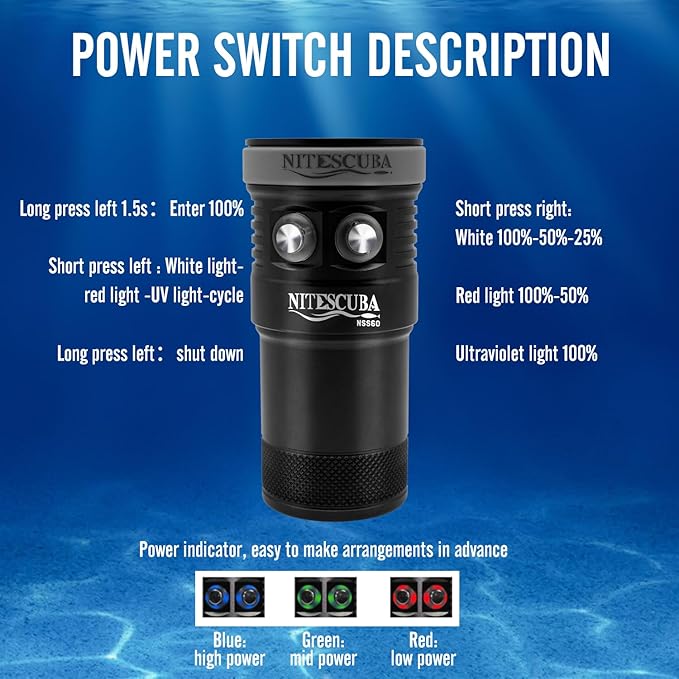 NSS60 Scuba Diving Light Underwater Video Light 6000 Lumen Waterproof Flashlight for 100m/330ft CRI=90 Underwater Photography,which Connected to Filters or Optical Snoot