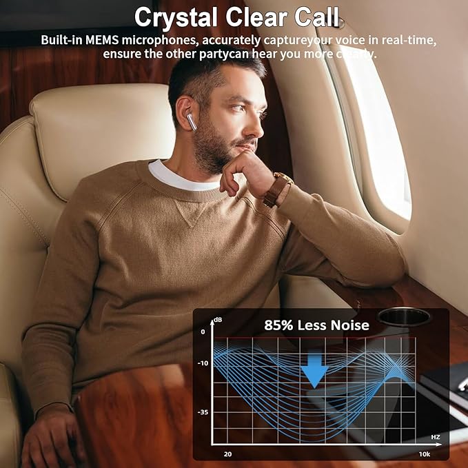 Wireless Earbuds, in Ear Headphones with 4 ENC Mics, Bluetooth 5.4 Ear Buds Hi-Fi Stereo, 36H Playtime Earphones with USB-C Charging Case, 3g Lightweight, IP7 Waterproof Headset for Work/Running