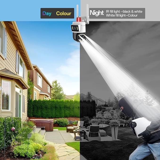 6X Optical Zoom WiFi Outdoor Security Camera, 4MP PTZ Camera for Home, 2.4GHz Wireless Surveillance Camara with Mobile App/PC Access, Dual Display, Motion Tracking, SD/Cloud, 24/7，360° View