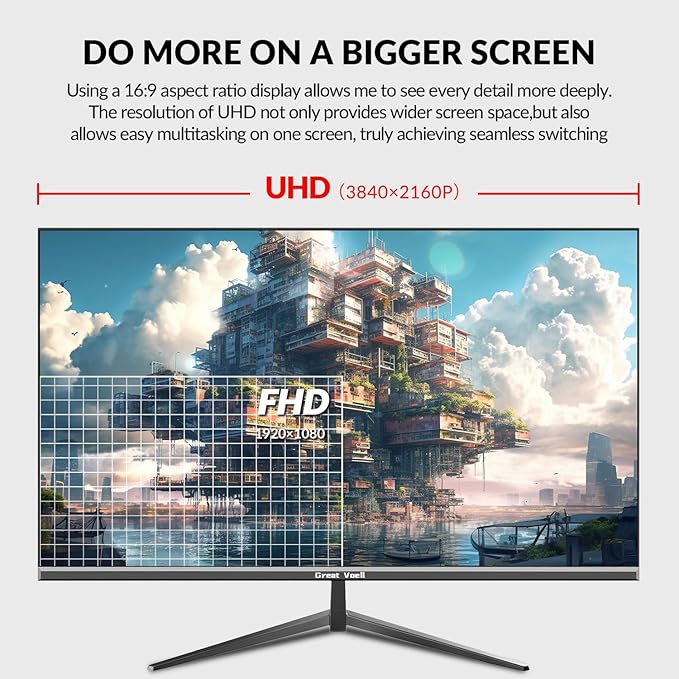 32" 4K UHD Computer Monitor – 3840×2160p, 100% sRGB, 178° Viewing Angle, HDMI & DisplayPort, VESA 100x100mm, Black