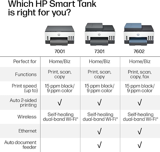 HP Smart Tank 7001 Wireless All-in-One Ink Tank Printer, Scanner, Copier with 2 years of ink included, Best-for-home office, Refillable, AI-enabled (28B49A)