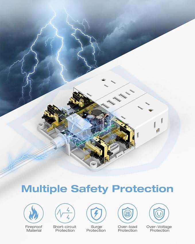 20FT Surge Protector Power Strip,12 AC Outlets with 6 USB Ports (2 USB-C), Flat Plug Extension Cord with Multiple Outlets, Wall Mount for Home Office,Dorm, White