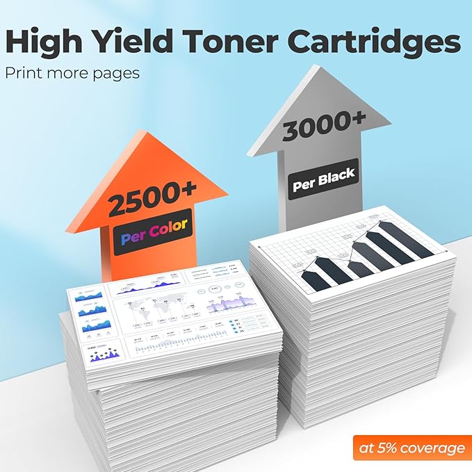 414A Toner Cartridge 4 Pack High Yield MFP M479fdw (with Chip) Compatible for HP 414A 414X Work for Color Laser Jet Pro MFP M479fdw Toner M454dw M454dn M455dn MFP M480f M479dw M479fdn Printer W2020A