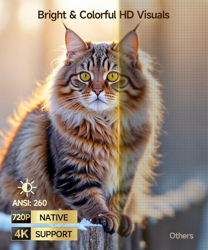 2025 Android 14 Smart Projector 4K & 8K Support, Protable Projector with WiFi 6 and Bluetooth 5.4, Auto Focus & Vertical Keystone, 180°Rotatable, Mini Proyector for Outdoor Home HY300Max