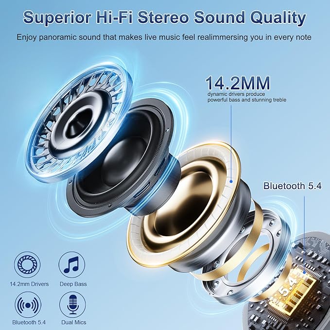 AI Translation Earbuds Real Time, 164 Language Translator Earbuds 3-in-1 Bluetooth 5.4 with APP, Translation Headphones with 6 Translation Modes Translating Device for Travel/Business/Learning, White