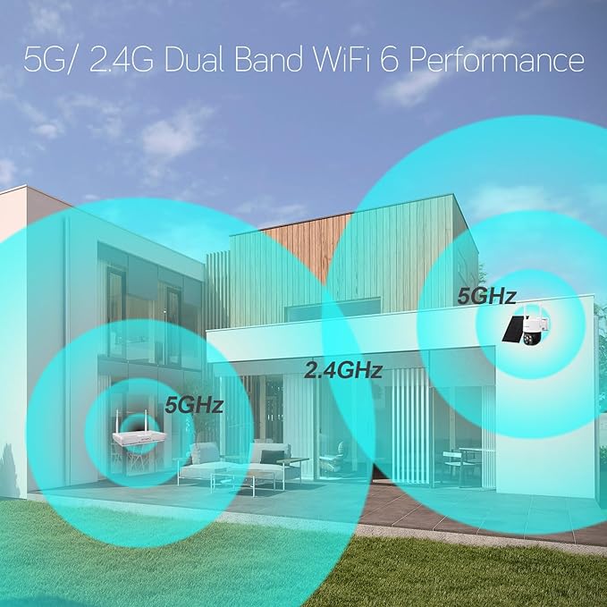 XMARTO Night Color Wire-Free Solar Home Security Camera System with Pan Tilt and Zoom，8-Set CCTV Cameras Kit with 4K 10CH Expandable WiFi NVR