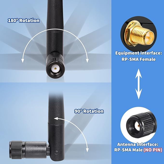 Bingfu Dual Band WiFi 2.4GHz 5GHz 5.8GHz 3dBi MIMO RP-SMA Male Antenna (4-Pack) for WiFi Router Wireless Network Card USB Adapter Security IP Camera Video Surveillance Monitor