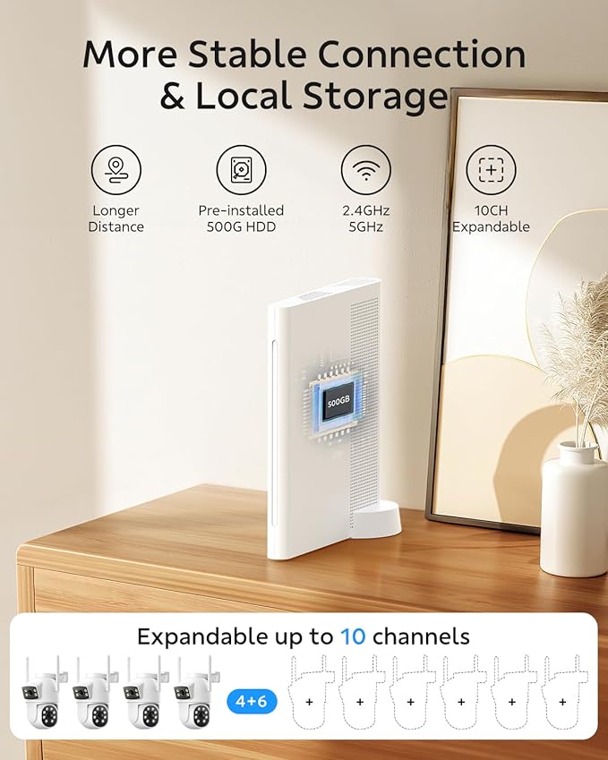 Dual Lens Security Cameras Wireless Outdoor, 2K Full HD Video, 360° View Pan/Tilt Home Security Camera with Color Night Vision, PIR Alarm, 2.4G/5G WiFi, Auto Tracking, 2-Way Audio, Easy to Install