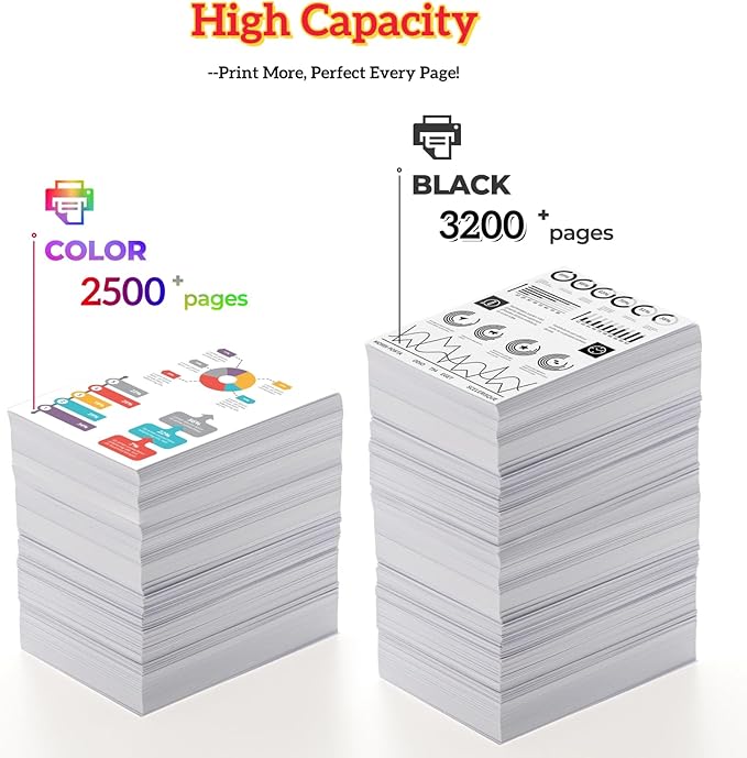 218X Toner Cartridges for Laser Jet Pro 3301sdw 3301fdw with Chip Compatible with HP 218X 218A Color Laser Jet Pro 3201dw MFP 3301sdw 3301fdw 3301cdw Printer W2180X Toner (Black Cyan Yellow Magenta)