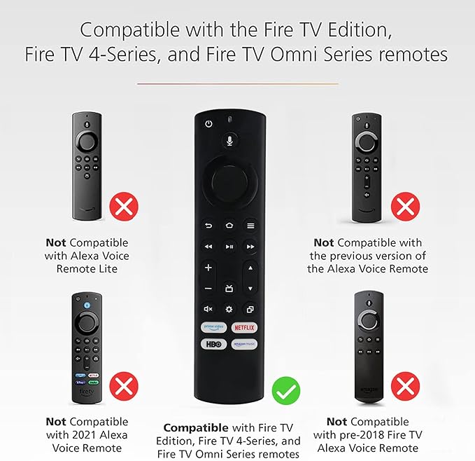 [2-Pack] Climberer Glow in The Dark Covers for Fire 4K Max (2nd Ed.) | FireStick TV | FireCube | Compatible with(Insignia, Toshiba, Pioneer, Omni) Remote - with Lanyard（Luminous red + Purple）