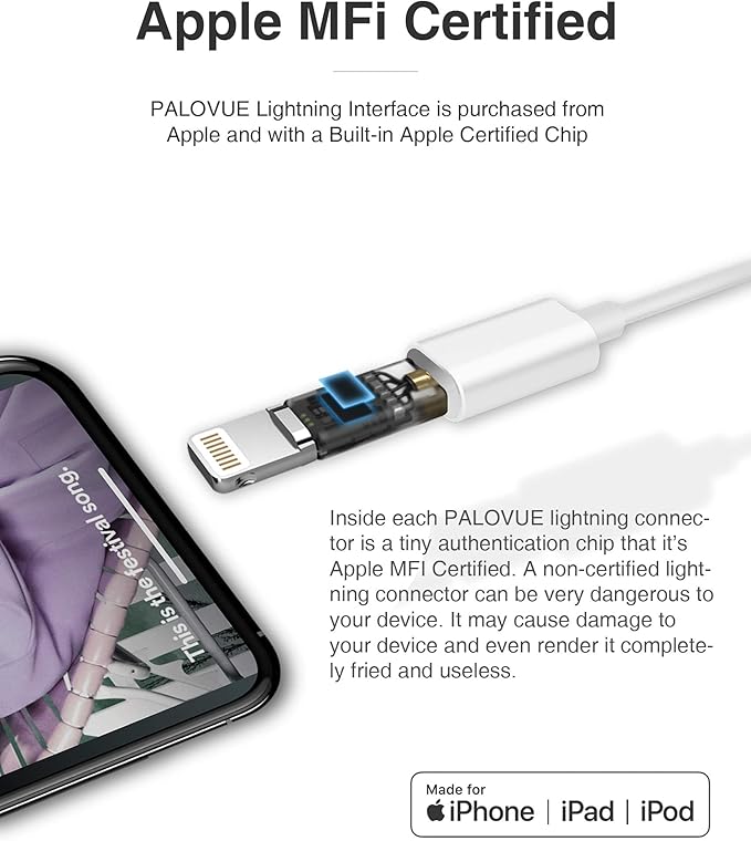 PALOVUE Lightning Headphones Earphones Earbuds Compatible iPhone 14 13 12 11 Pro Max X XS Max XR 8 Plus 7 Plus MFi Certified with Microphone Controller SweetFlow White