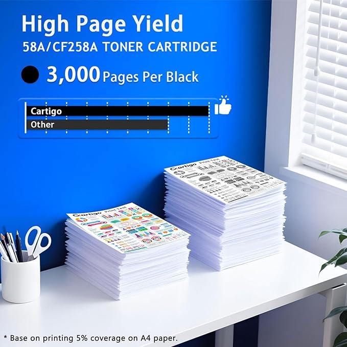 58A Black Toner Cartridge with Chip Compatible with HP 58A CF258A 58X CF258X Replacement for HP Color Laser Jet Pro MFP M428fdw M404n M428fdn M404dn M430 Printer (3000 Pages, 2 Pack)