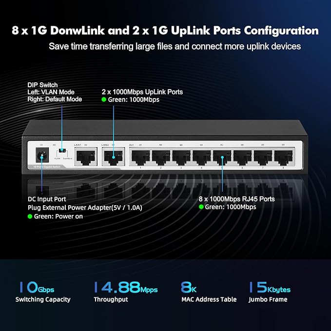 10 Port Gigabit Switch, 8 x 100/1000Mbps Ports, 2 Gigabit Uplink, Support Vlan, Metal Fanless Unmanaged Plug and Play YuLinca Ethernet Switch
