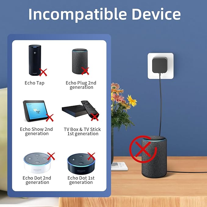 21W Power Adapter for Amazon Echo (1st & 2nd Generation) Echo Show (1st Gen) Echo Plus (1st Gen) Fire TV (2nd Gen) Echo Look Echo Link AC DC Adapter Supply