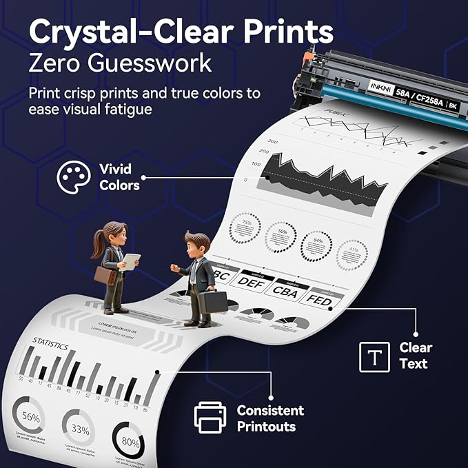 InkNI CF258A 58A Toner Cartridge Black (with Chip) Compatible Replacement for HP 58A 58X CF258A CF258X for Laserjet MFP M428fdw M428fdn M428dw M404 M428 Pro M404n M404dn M404dw Printer(2 Pack)