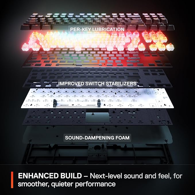 SteelSeries Apex Pro Mini Gen 3 OmniPoint 3.0 HyperMagnetic Switches — Adjustable Actuation — Rapid Trigger — Game-Ready Presets — Protection Mode — Rapid Tap/SOCD — RGB — PBT Keycaps — USB-C