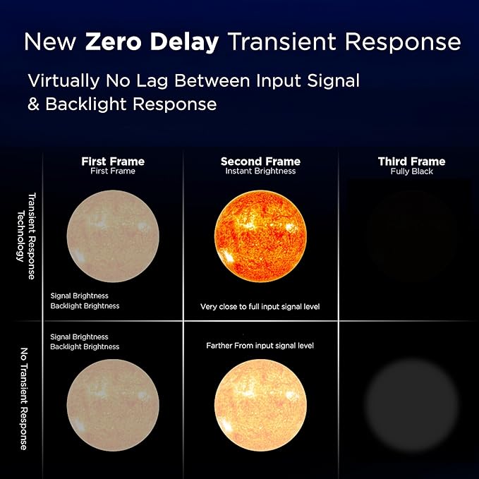 TCL 115-Inch QM7K QLED 4K Smart QD-Mini LED TV with Google TV (115QM7K, 2025 Model) Dolby Vision IQ, Dolby Atmos, HDR, Game Accelerator up to 288Hz, Voice Remote, Compatible with Alexa