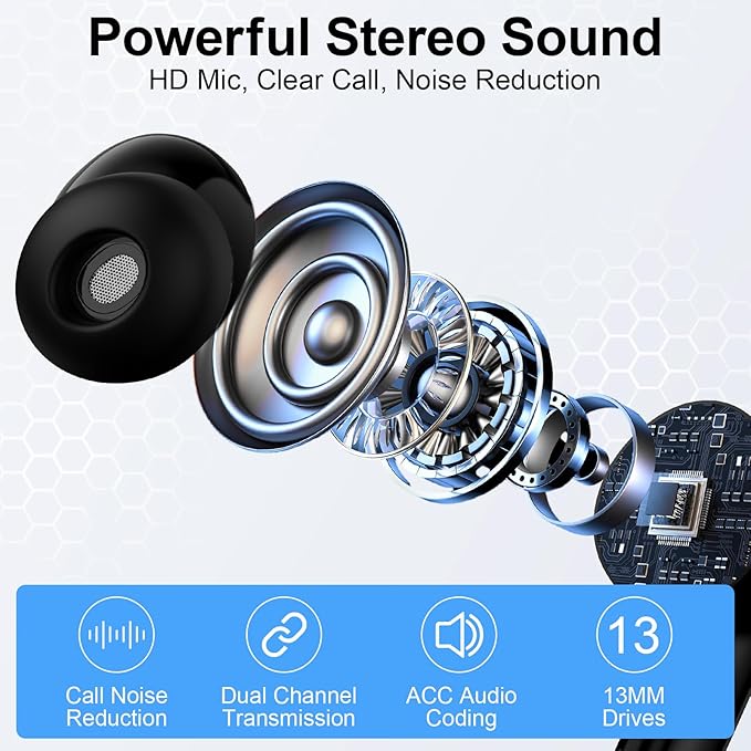 Wireless Earbuds Bluetooth 5.3 in Ear Headphone for Samsung Galaxy S25 Ultra S24 S23 S22 S20 A16 A15 60H Playback LED Power Display IPX7 Waterproof Sports in Ear Earphone with Mic for iPhone 17/16/15