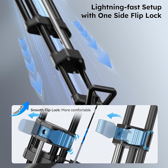 SIRUI SQ75A Video Tripod with Hydraulic Fluid Head, 70.1" Rapid Heavy Duty Tripod for Camera, Stepless Damping on Tilt & Pan, Dual QR Plate Mode, Aluminum Alloy, Max Load 8kg/17.6lb (SQ75A+S5)