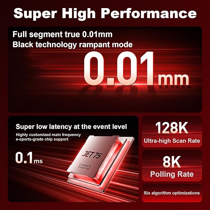 JOMKIZ MCHOSE Jet 75 Wired Magnetic Switch Mechanical Gaming Keyboard, 75% Rapid Trigger Hall Effect Keyboard, Hyper-Fast Adjustable Actuation, 8K Hz Polling Rate, RGB HotSwap, for PC/Mac, White