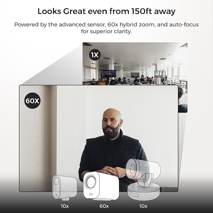 VM46 Wireless Live Streaming Camera, 4K Camera for Streaming with 8-Mic Noise Canceling Array, 60X Hybrid Zoom, 6H Battery, App Control,Stream to YouTube/Twitch/Facebook/RTMP via LTE/Wi-Fi