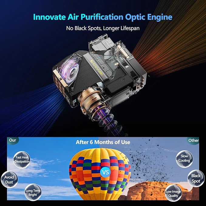 Ultra HD 4K Projector Auto Focus HDR WiFi6, Smart LED WiFi Bluetooth Projector 4K Daylight Home Cinema Movie Gaming 1500ANSI Ceiling Mounted Indoor Outdoor with Auto Keystone Zoom HDMI USB LAN Apps