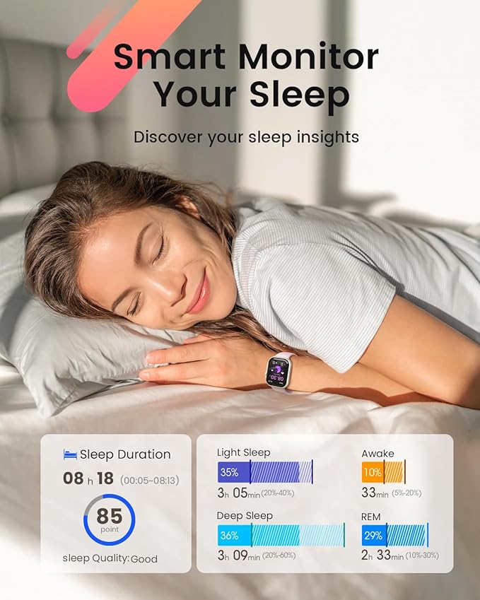 Smart Watches for Women for iPhone&Android: 30 Day+Battery Life, Smart Watch (Answer/Make Calls)with SpO2 Sleep Heart Rate Monitor, IP68 Waterproof,Fitness Tracker with 120+Sport,Reloj Inteligente