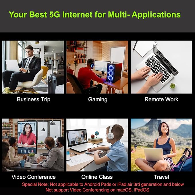 Tri Cascade VOS 5G Cellular Travel Internet, Qualcomm Snapdragon X55 5G Modem-RF Full 5G Spectrum System Global Access Supports macOS, iPadOS, Windows, Linux, USB C Dongle