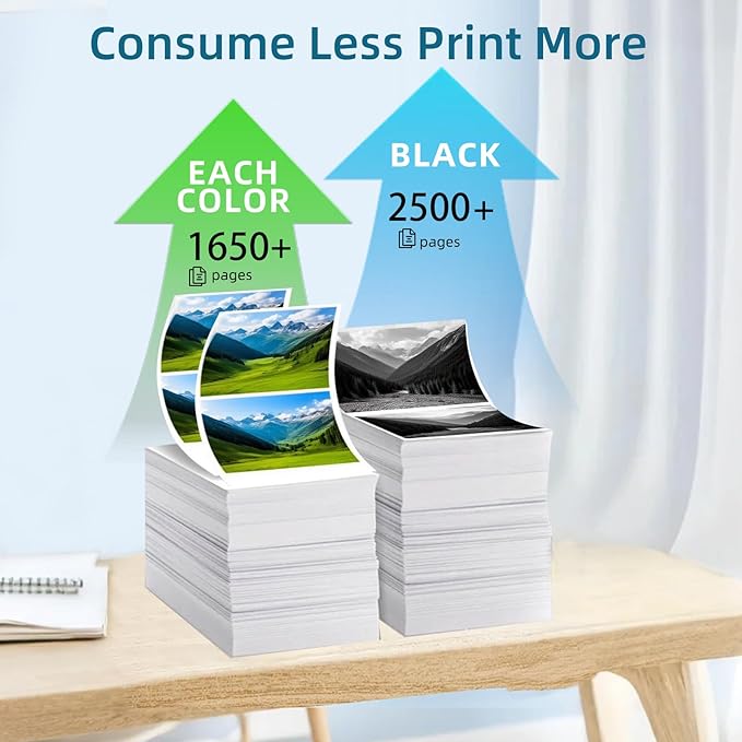 936e 936XL Ink Cartridges Combo Pack High Page Yield Compatible for HP 936 936e Ink Cartridge Work for OfficeJet Pro 9125e 9120e 9135e 9110b 9130b 9128e 9130b 9122e 9730e with Chip (4-Pack)