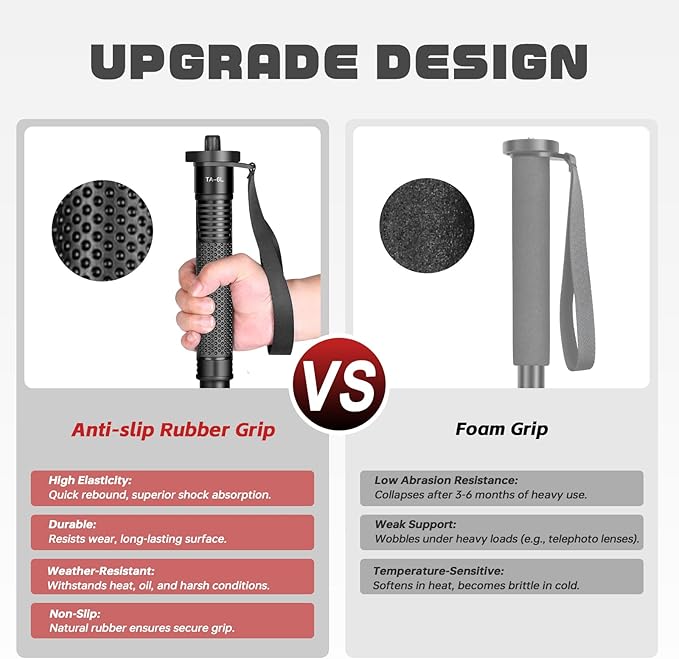 TONYBOO TA-6L 68.5 inch Camera Monopod,Aluminum Monopod with 6-Section Height Portable Lightweight,Max Load 33 lbs, Heavy Duty Camera Stand for DSLR Canon Nikon Sony, Easy to Carry