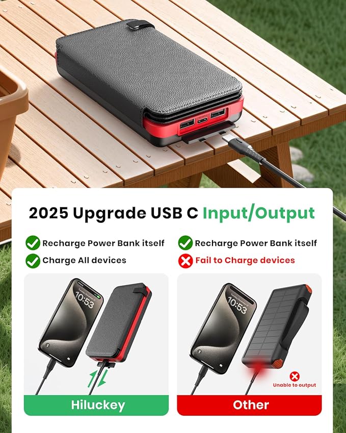 Hiluckey Solar Charger 25000mAh, Outdoor USB C Portable Power Bank with 4 Solar Panels, 3A Fast Charge External Battery Pack with 3 USB Outputs Compatible with Smartphones, Tablets, etc. (Red)