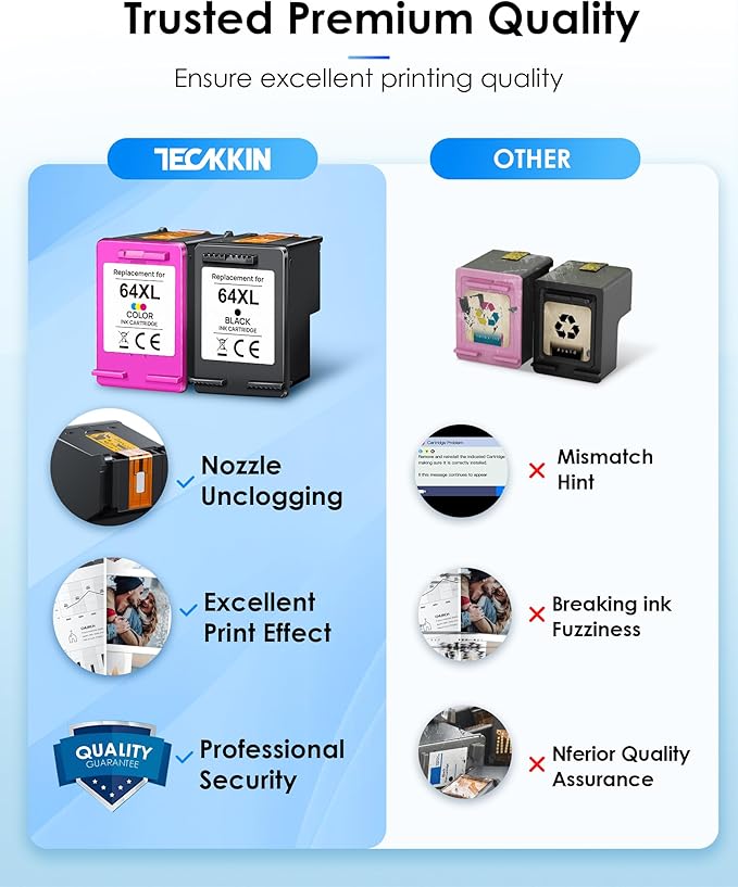 64XL Ink Cartridges Combo Pack Replacement for HP Ink 64 64XL Works for Envy Photo 7855 7858 7155 7120 6222 6252 6255 6258 7158 7164 7864 Works for HP Tango/Tango X Printer (1 Black, 1 Tri-Color)
