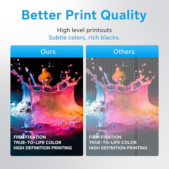 218A High Yield Toner Cartridge (With Chip) Replacement for HP 218X/218A/218 to Compatible with HP Color Laser Jet Pro 3201dw MFP 3301cdw MFP 3301fdw MFP 3301sdw W2180X W2181X W2182X W2183X (BK/Y/C/M)