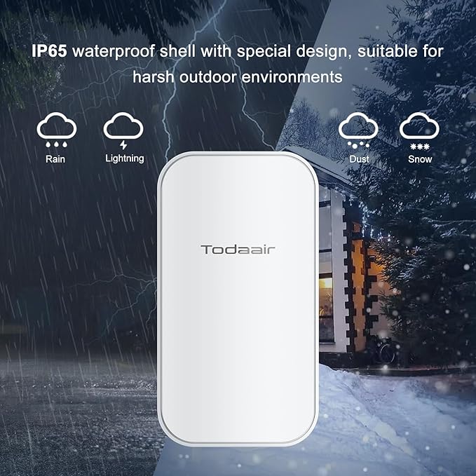 2025 Outdoor WiFi Extender，IP65 Weatherproof，WiFi Booster and Signal Amplifier，Outdoor WiFi Extender for Farm，Courtyard，Factory，Campsite