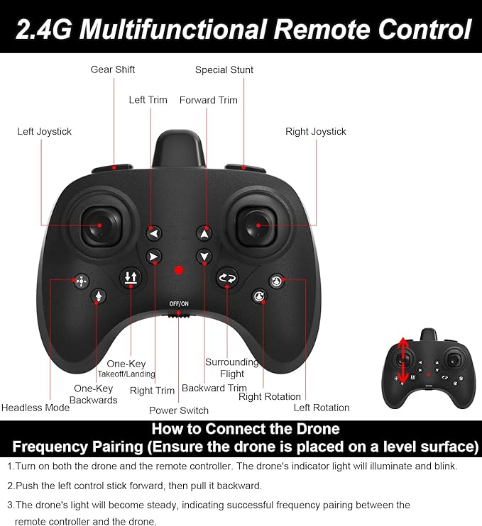 Foam RC Airplane for Kids and Beginners, Remote Control Plane Fighter Jet with Light, RC Helicopter Cool Lights Stunt Roll Hovering, Easy to Fly RC Aircraft Drone 360° Flip and 3 Batteries