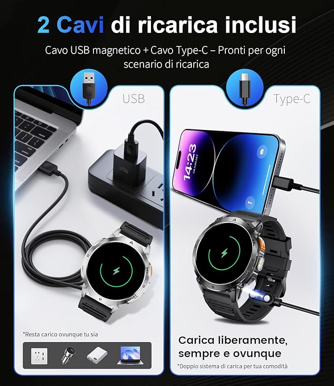 LIGE Smart Watches for Men with LED Flashlight/Call, 1,62'' HD AMOLED Screen 730mAh Military Smartwatches with 110+ Sports, 3ATM Fitness Tracker with 24/7 Heart Rate/Sleep for iOS Android, Silver