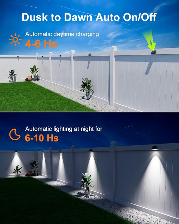 16 Pack Bright Sun Power Fence Lights Outdoor Waterproof with Cool White LED Spot, for Exterior Door, Deck, Step, Yard, Railing, Porch, Pool Cage, Modern Designed for Enhanced Security, Easy Mounting