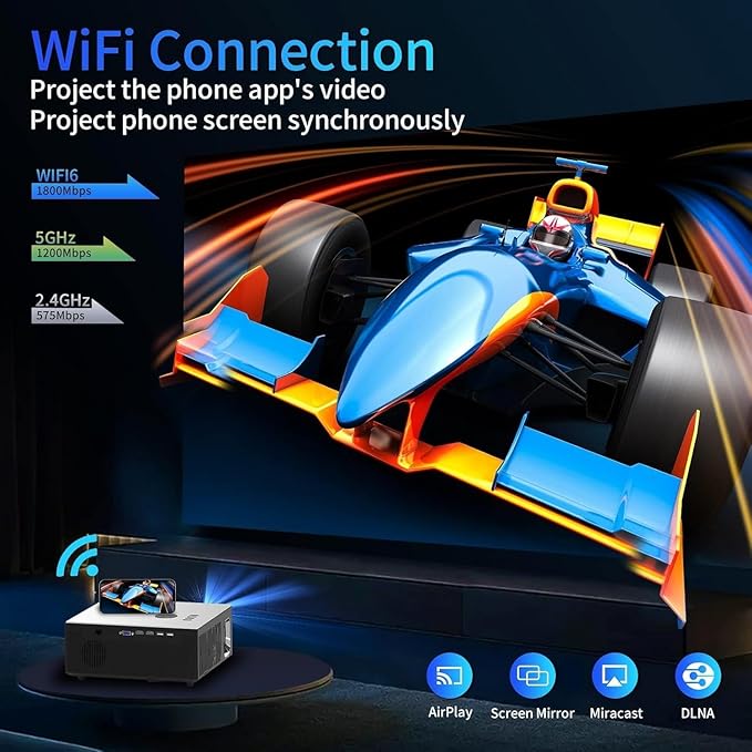 2000 ANSI Smart Outdoor Projector 4K with WIFI and Bluetooth,Auto Focus,DoIby Audio,ARC,PPT,Outdoor Movie Home Projector 4k HDR10+30W Speaker,50%Zoom,500''Display,Compatible w/ TV Stick,iOS,Android,PC