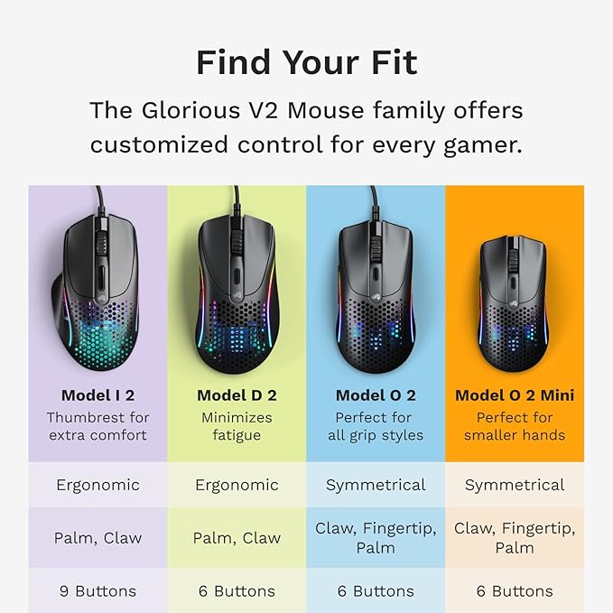 Glorious Gaming Model I 2 Wired Gaming Mouse: 9 Programmable Buttons (2 Swappable), 66g Superlight, 26k Optical Sensor, 80M Click Rated Switches, MMO/MOBA/FPS, Side Thumb Rest (Black)