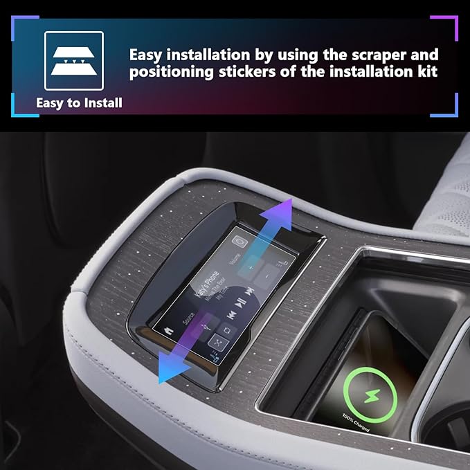 SXCY 6PCS for 2025 Lincoln Navigator Screen Protector [Nano, Front Display Apart+Rear AC] for 2025 Lincoln Navigator Accessories 2025 Navigator Display Climate Control Screen