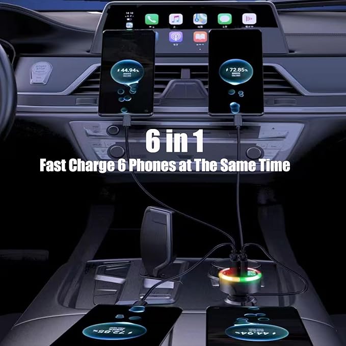 Super Fast Charge USB C Car Phone Charger Adapter 6 in 1 with Voltage Display 250W Multi Port Cigarette Lighter USB Charger with Volt Meter for iPhone 16 15 Pro Max 14 Plus 13 Samsung Android Phone