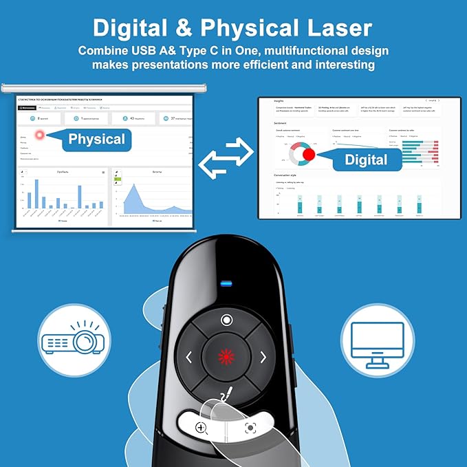 2 in 1 USB Type C Spotlight Presentation Clicker, Advanced Digital Highlighting Magnifier Wireless Presenter for for LED LCD, 2.4GHz PowerPoint Presentation Remote
